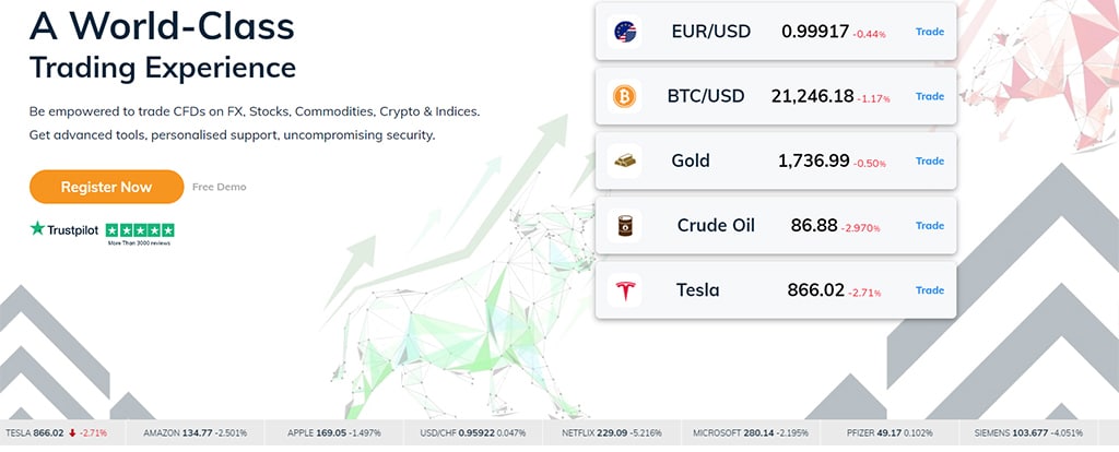 AvaTrade Website Screenshot