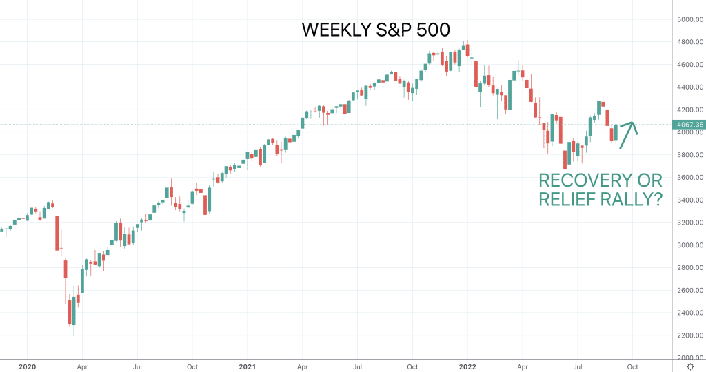 S&P500