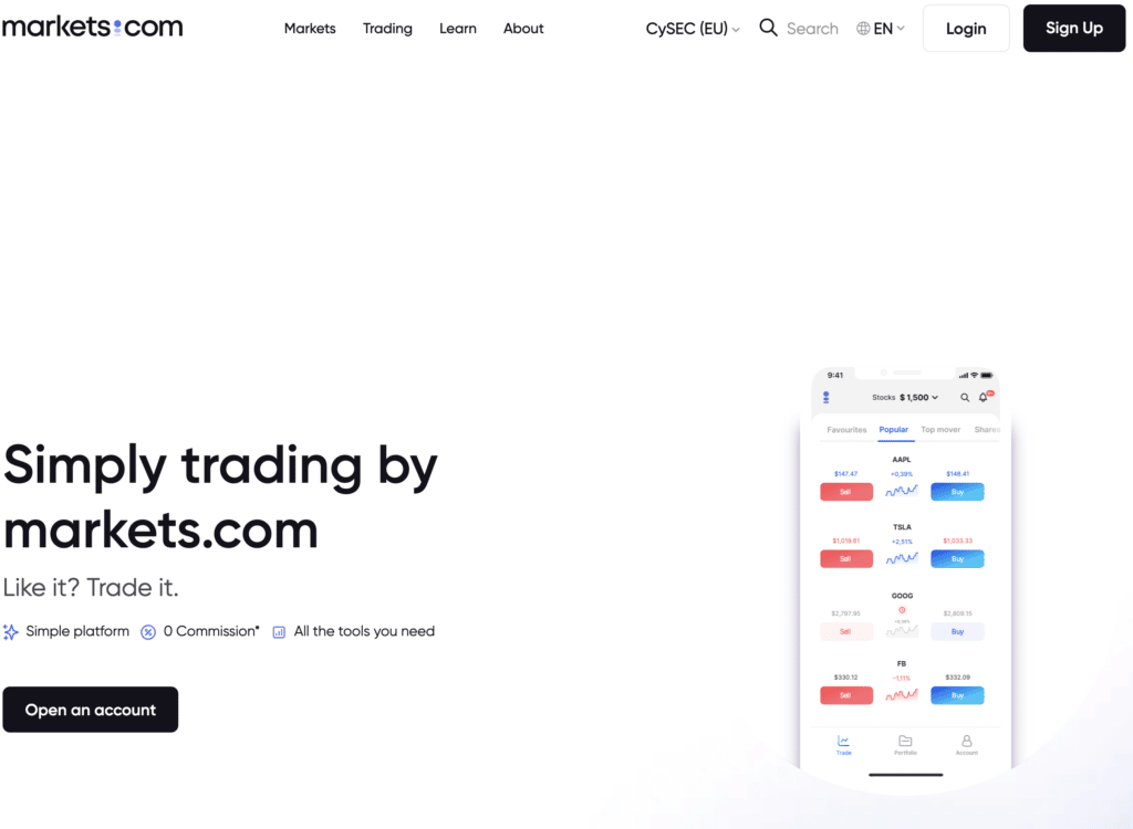 Markets.com Website Screenshot