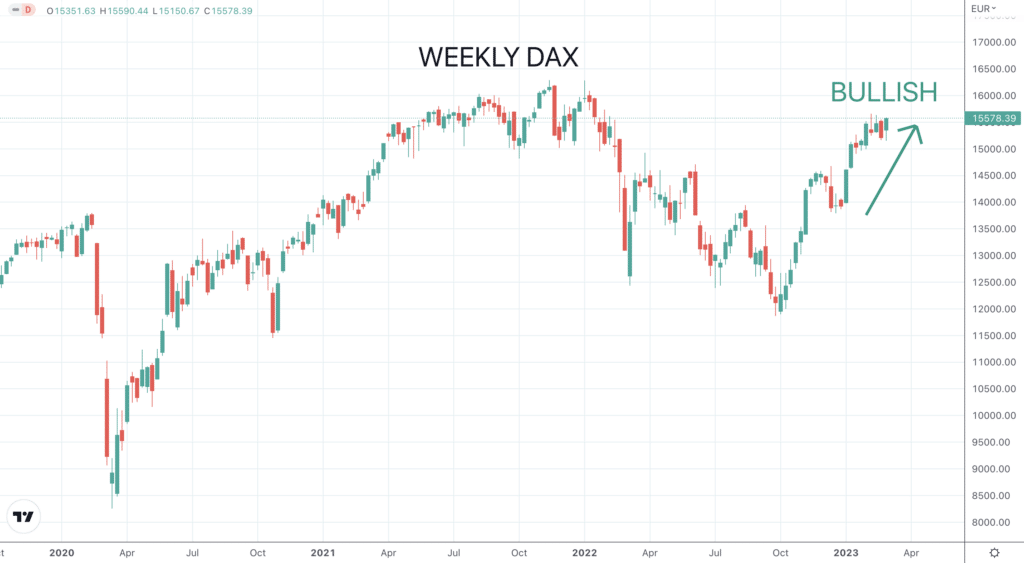 dax