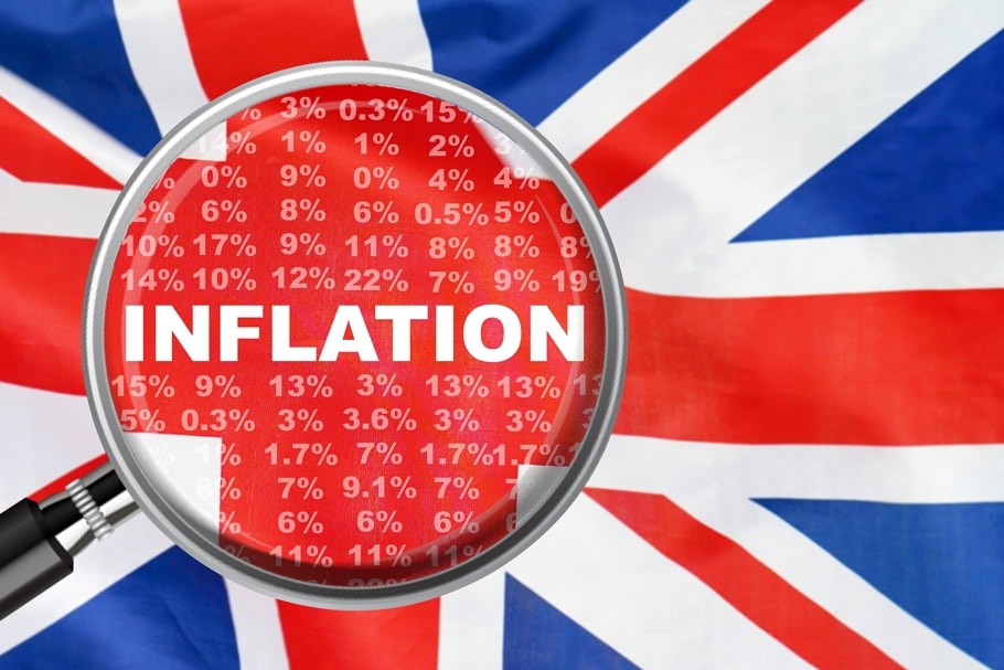 UK inflation