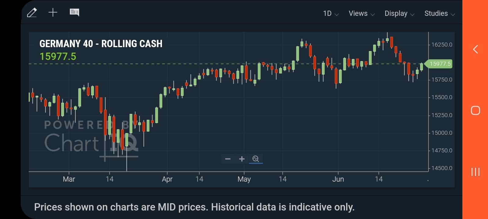 Trade Nation Mobile Trading App Review FxExplained
