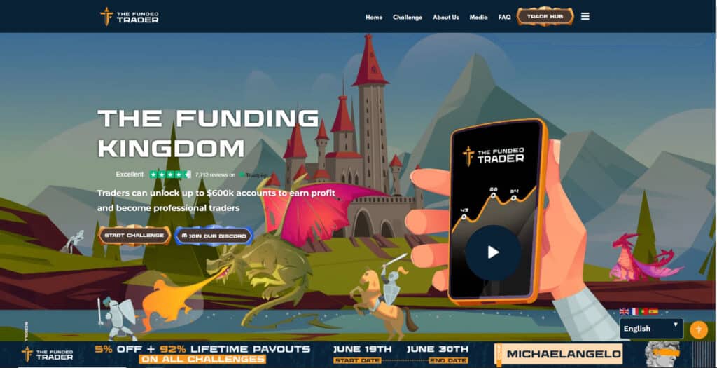 The Funded Trader Website Screenshot