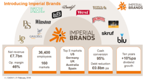 Imperial Brands