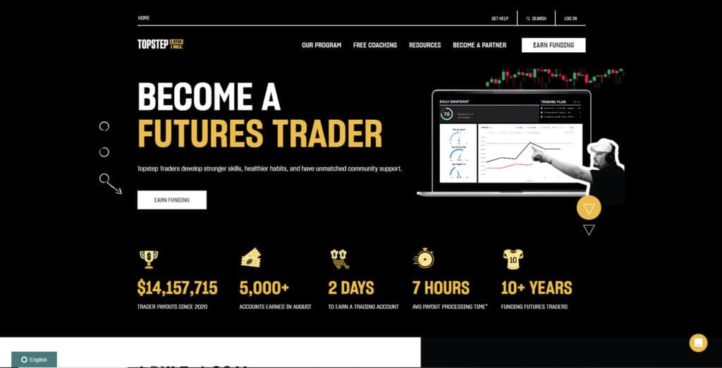 Topstep Trader Review
