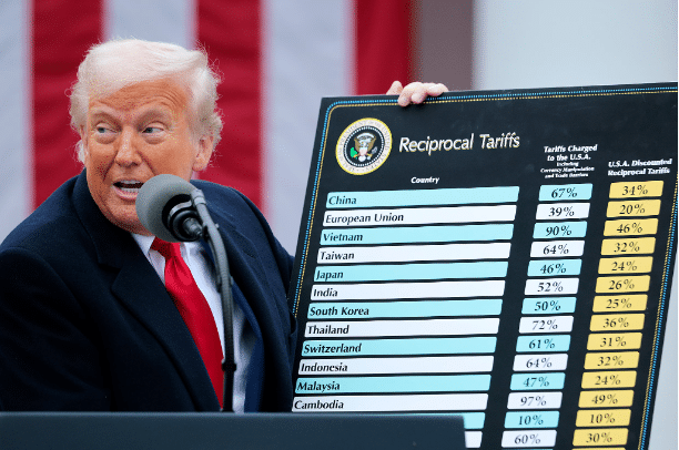 Stocks edge higher, despite tariff chaos Image