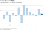 jobs report